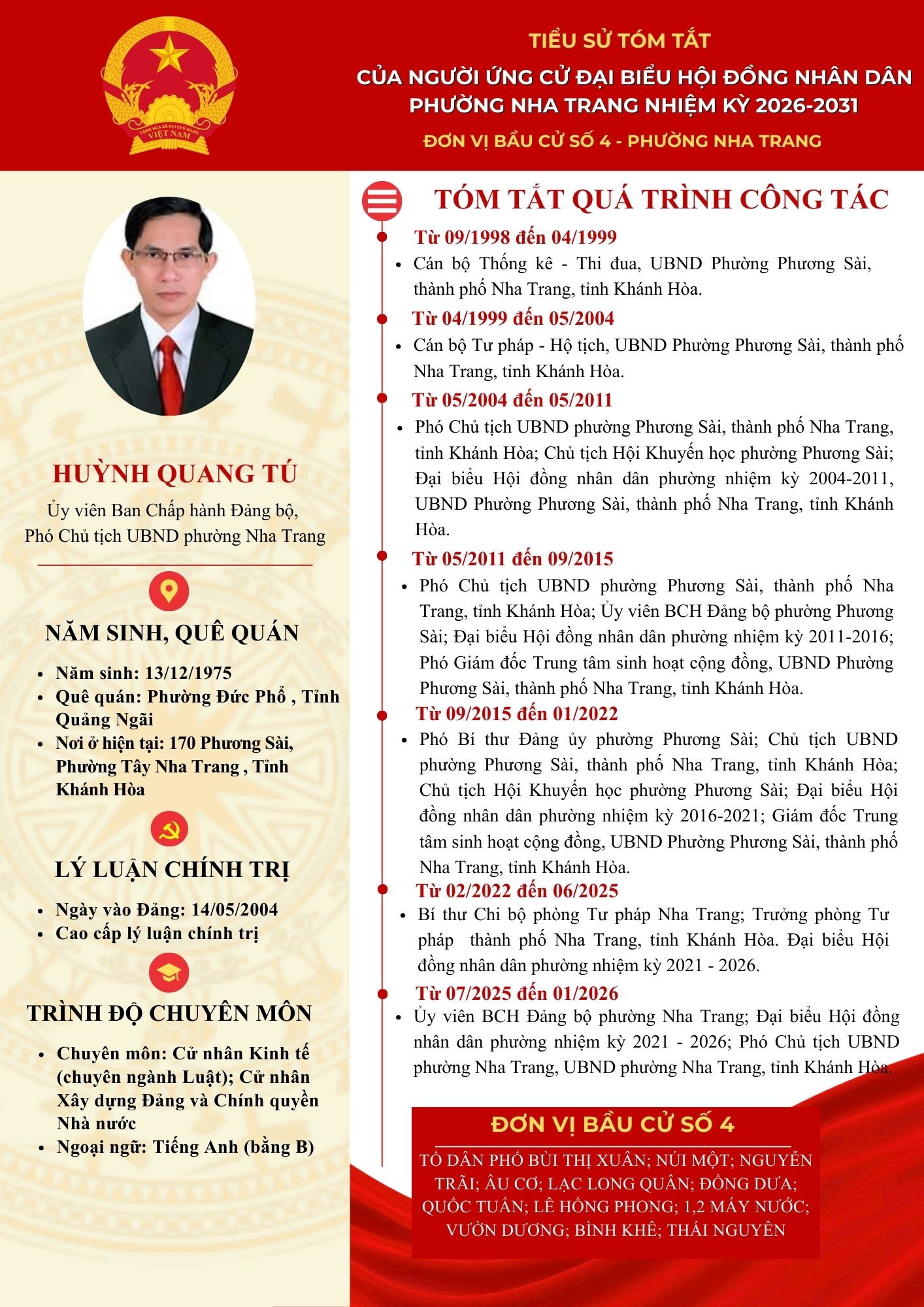 Tiểu sử tóm tắt của người ứng cử đại biểu HĐND phường Nha Trang